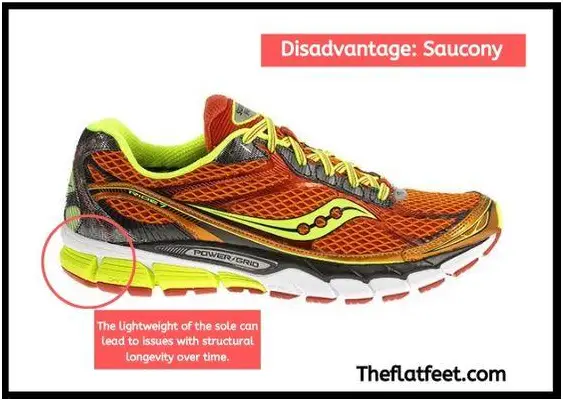 Saucony vs Brooks A 2024 Comparison - Which Is Better? | The Flat Feet